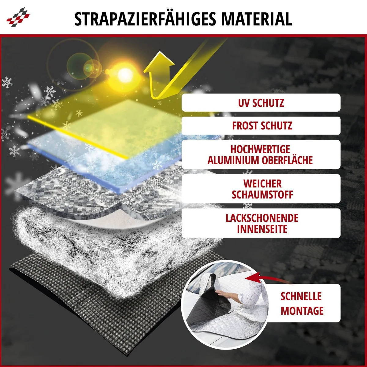 Walser Autosonnenschutz Thermoscheibenschutz, 4-lagiges Verbundmaterial, mit Seitenspiegelabdeckungen 5
