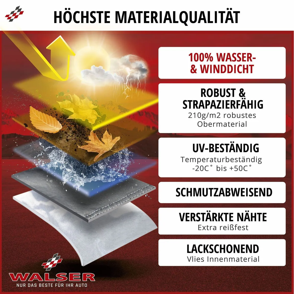 Walser Autoplane All Weather Plus L, wasserdicht, UV-beständig, langlebig 4