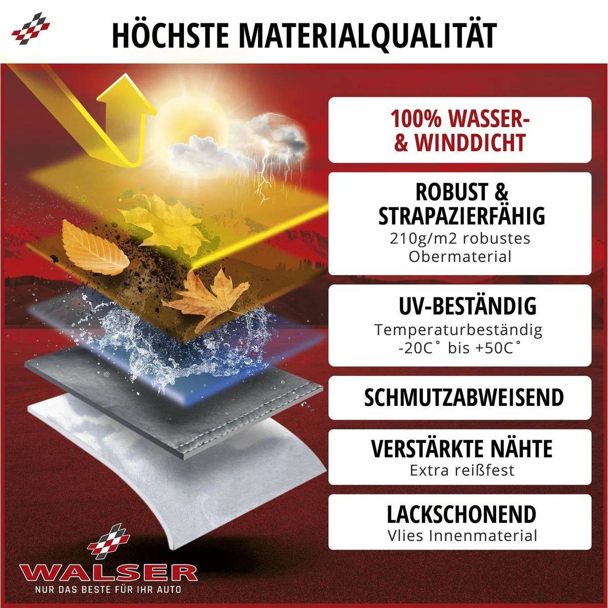 Walser Autoplane All Weather Plus SUV, wasserdicht, UV-beständig, langlebig 4